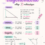 Fiche de révision de trigonométrie pour collégiens, avec des schémas et formules.