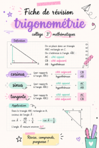 Fiche de révision de trigonométrie pour collégiens, avec des schémas et formules.