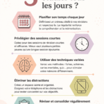 Etudiant cherchant des astuces pour établir une routine d'étude quotidienne.