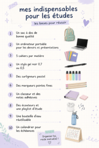 Des fournitures scolaires et outils de productivité sur un bureau d'études organisé.