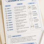 Modèles d'évaluation imprimables pour l'école à la maison, présentant des outils d'apprentissage variés.