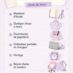 Un bureau étudiant bien organisé avec des fournitures et du matériel essentiel.
