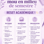 Étudiant(e) révisant à une table avec des livres et un ordinateur, symbole de productivité et d'organisation.