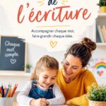 Un enseignant aide ses étudiants à améliorer leurs compétences en écriture.