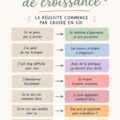 Affiche inspirante sur l'état d'esprit de croissance pour les étudiants