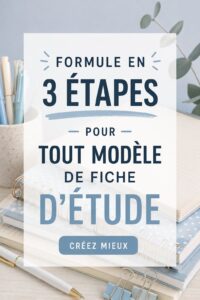 Étudiant créant un guide d'étude avec un plan organisé en trois étapes.