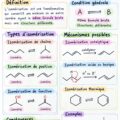 Un étudiant examine des fiches de révision sur l'isomérisme en chimie.
