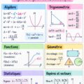 Un étudiant révise ses mathématiques avec un cahier et un ordinateur.